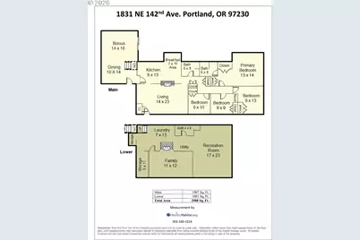 1831 NE 142nd Ave, Portland, OR 97230 - Photo 48