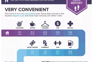 1180 SW 170th Ave, Beaverton, OR 97003 - Photo 32