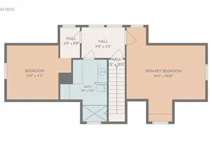 2260 E 15th Ave, Eugene, OR 97403 - Photo 36