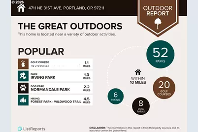 4711 NE 31st Ave, Portland, OR 97211 - Photo 26