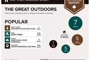 4538 Y St, Washougal, WA 98671 - Photo 46