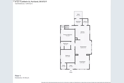 3725 N Baldwin St, Portland, OR 97217 - Photo 42