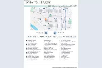 6315 N Curtis Ave, Portland, OR 97217 - Photo 46