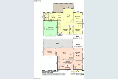 10455 SW Ridgeview Ln, Portland, OR 97219 - Photo 48