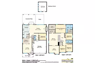 14320 Talawa Dr, Oregon City, OR 97045 - Photo 2