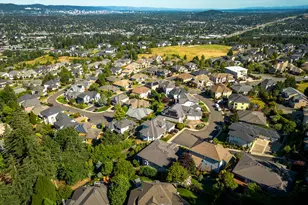 10190 SE Wyndham Way, Happy Valley, OR 97086 - Photo 48