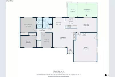 19878 SW Joann Ct, Beaverton, OR 97003 - Photo 34