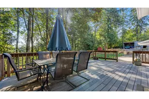 19636 S Ridge Rd, Oregon City, OR 97045 - Photo 36