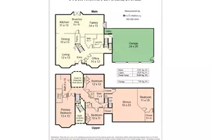 6475 SW Arranmore Ct, Portland, OR 97223 - Photo 48