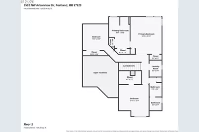 9592 NW Arborview Dr, Portland, OR 97229 - Photo 32