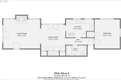 1403 NE Thompson St #1, Portland, OR 97212 - Photo 26