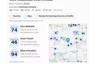 4633 SE 35th Ave, Portland, OR 97202 - Photo 22