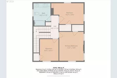 5731 NE 10th Ave, Portland, OR 97211 - Photo 42