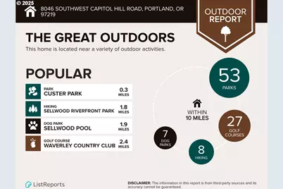 8046 SW Capitol Hill Rd, Portland, OR 97219 - Photo 42