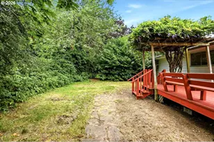 10834 SE Long St, Portland, OR 97266 - Photo 32