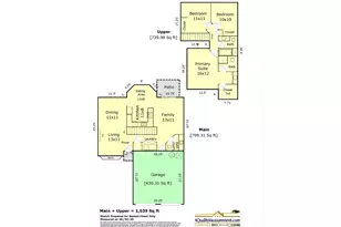 15754 SW Bulrush Ln, Portland, OR 97223 - Photo 32