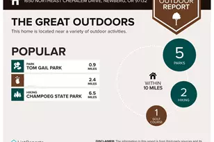 1650 NE Chehalem Dr, Newberg, OR 97132 - Photo 34