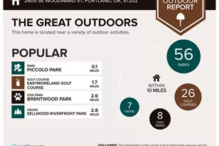 2605 SE Woodward St, Portland, OR 97202 - Photo 46