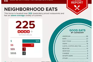 5506 SE 89th Ave, Portland, OR 97266 - Photo 22