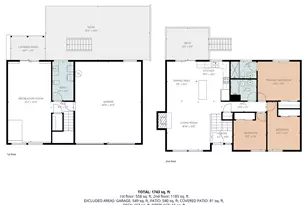 14365 SW 80th Pl, Tigard, OR 97224 - Photo 36