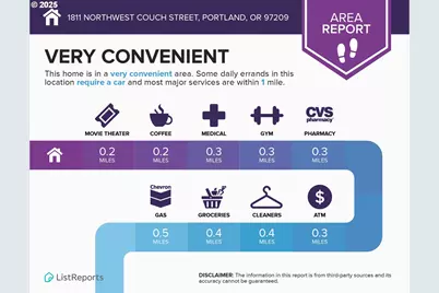 1811 NW Couch St #508, Portland, OR 97209 - Photo 32