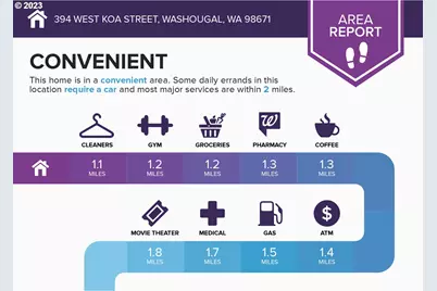 3897 W 4th St, Washougal, WA 98671 - Photo 22