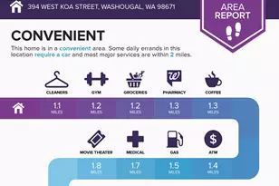 3897 W 4th St, Washougal, WA 98671 - Photo 22