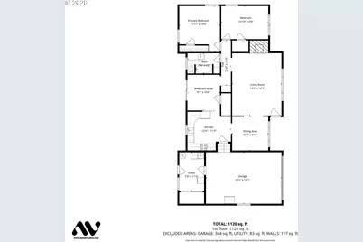 10609 SE 34th Ave, Milwaukie, OR 97222 - Photo 20