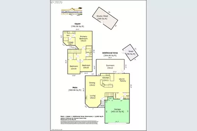 531 NE Meadow Dr, Portland, OR 97211 - Photo 38