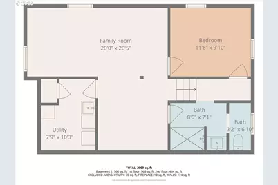 4310 NE 33rd Ave, Portland, OR 97211 - Photo 26