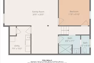 4310 NE 33rd Ave, Portland, OR 97211 - Photo 26