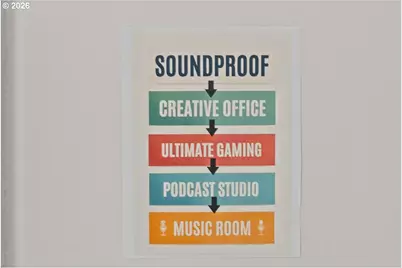 16465 Oaktree Ter, Oregon City, OR 97045 - Photo 22