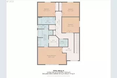 2635 NW 6th Ave, Battle Ground, WA 98604 - Photo 22