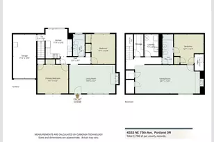 4333 NE 75th Ave, Portland, OR 97218 - Photo 36