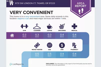 9731 SW London Ct, Portland, OR 97223 - Photo 26