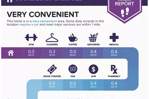 9731 SW London Ct, Portland, OR 97223 - Photo 26