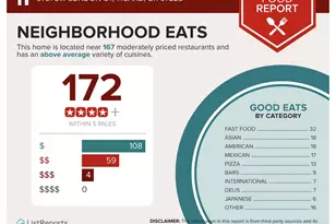 9731 SW London Ct, Portland, OR 97223 - Photo 28