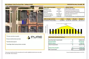5166 SW Kara Ave, Corvallis, OR 97333 - Photo 48