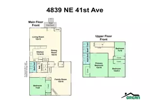4839 NE 41st Ave, Portland, OR 97211 - Photo 46