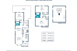 4026 SE Caruthers St, Portland, OR 97214 - Photo 44