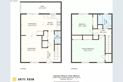 3612 SW Multnomah Blvd, Portland, OR 97219 - Photo 28