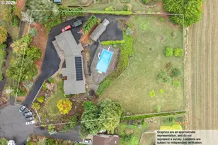 13988 NW Grandview Pl, Banks, OR 97106 - Photo 2