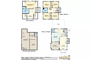 2934 SE 33rd Ave, Portland, OR 97202 - Photo 32