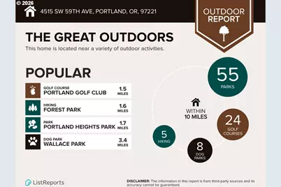 4515 SW 59th Ave, Portland, OR 97221 - Photo 46