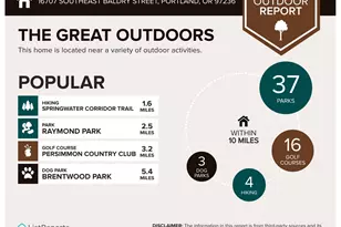 16707 SE Baldry St, Portland, OR 97236 - Photo 46