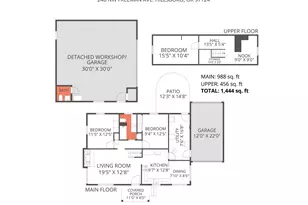 246 NW Freeman Ave, Hillsboro, OR 97124 - Photo 48