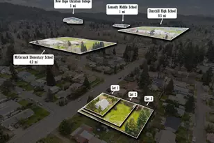 3315 W 18th Ave, Eugene, OR 97402 - Photo 4