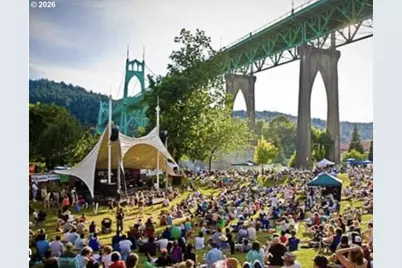 7302 N New York Ave, Portland, OR 97203 - Photo 34