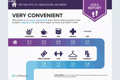 907 NW 44th St, Vancouver, WA 98660 - Photo 30