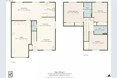 10016 N Polk Ave, Portland, OR 97203 - Photo 34